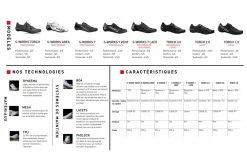 SPECIALIZED Chaussures Velo Route Homme Torch 1.0 - White Sage / Dune White -Chaussures vélo route homme Soldes specialized chaussures velo route homme torch 10 white sage dune white 5