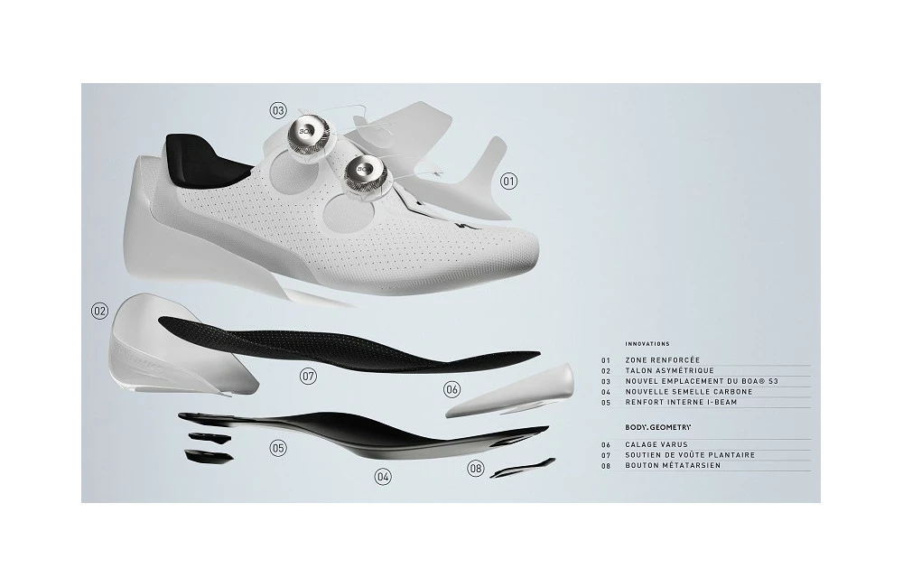 SPECIALIZED Chaussures Vélo Route S-Works Torch Noir Large 2023 9 SPECIALIZED Chaussures Vélo Route S-Works Torch Noir Large 2023 – Image 7